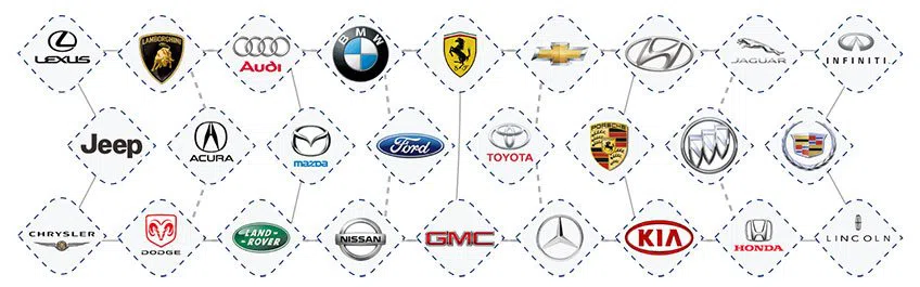 City Locksmith Store Jacksonville, FL 904-531-3230 - aut-012